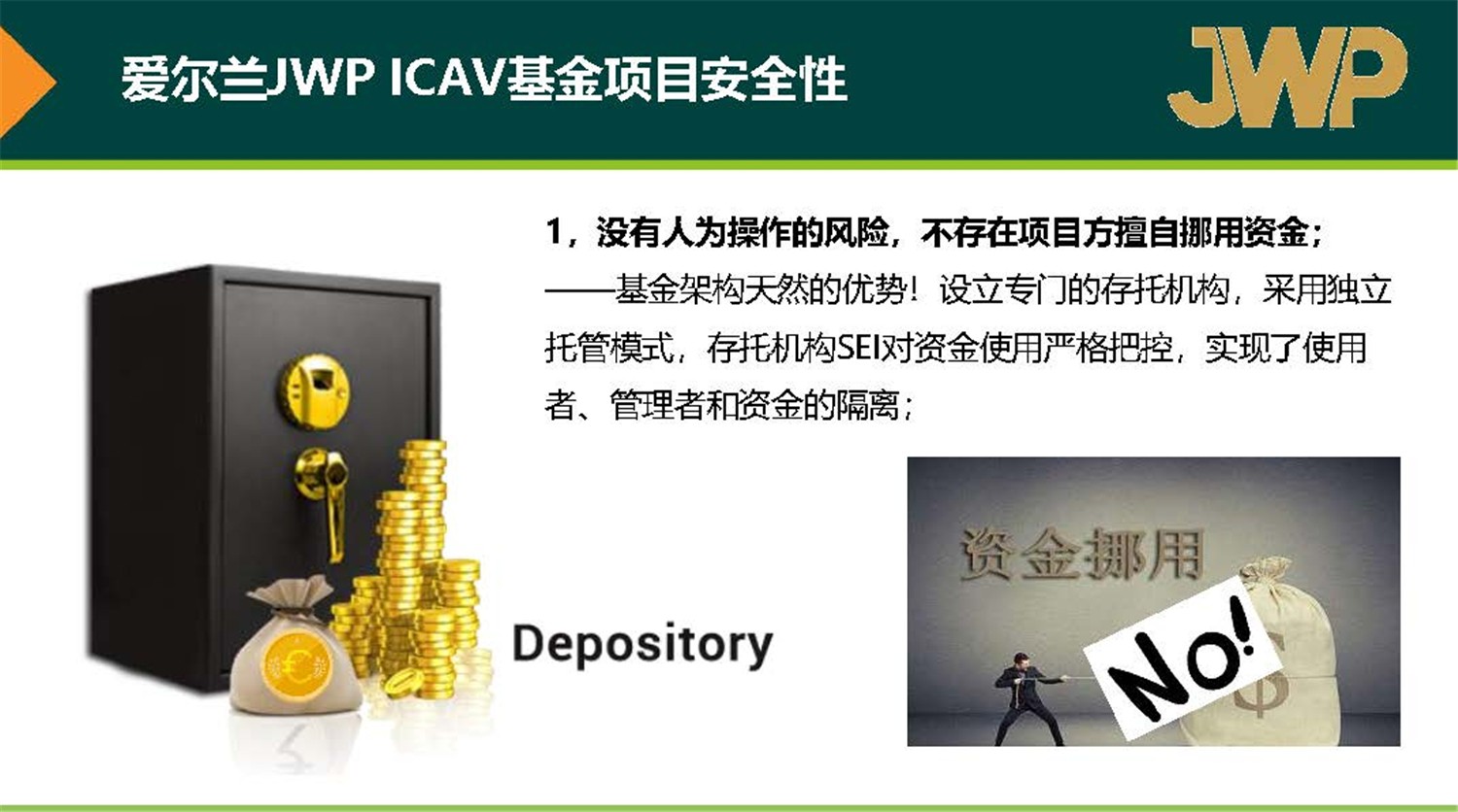 20190312_愛爾蘭JWP ICAV基金項(xiàng)目_市場(chǎng)推廣PPT簡(jiǎn)版(1)_頁(yè)面_25.jpg