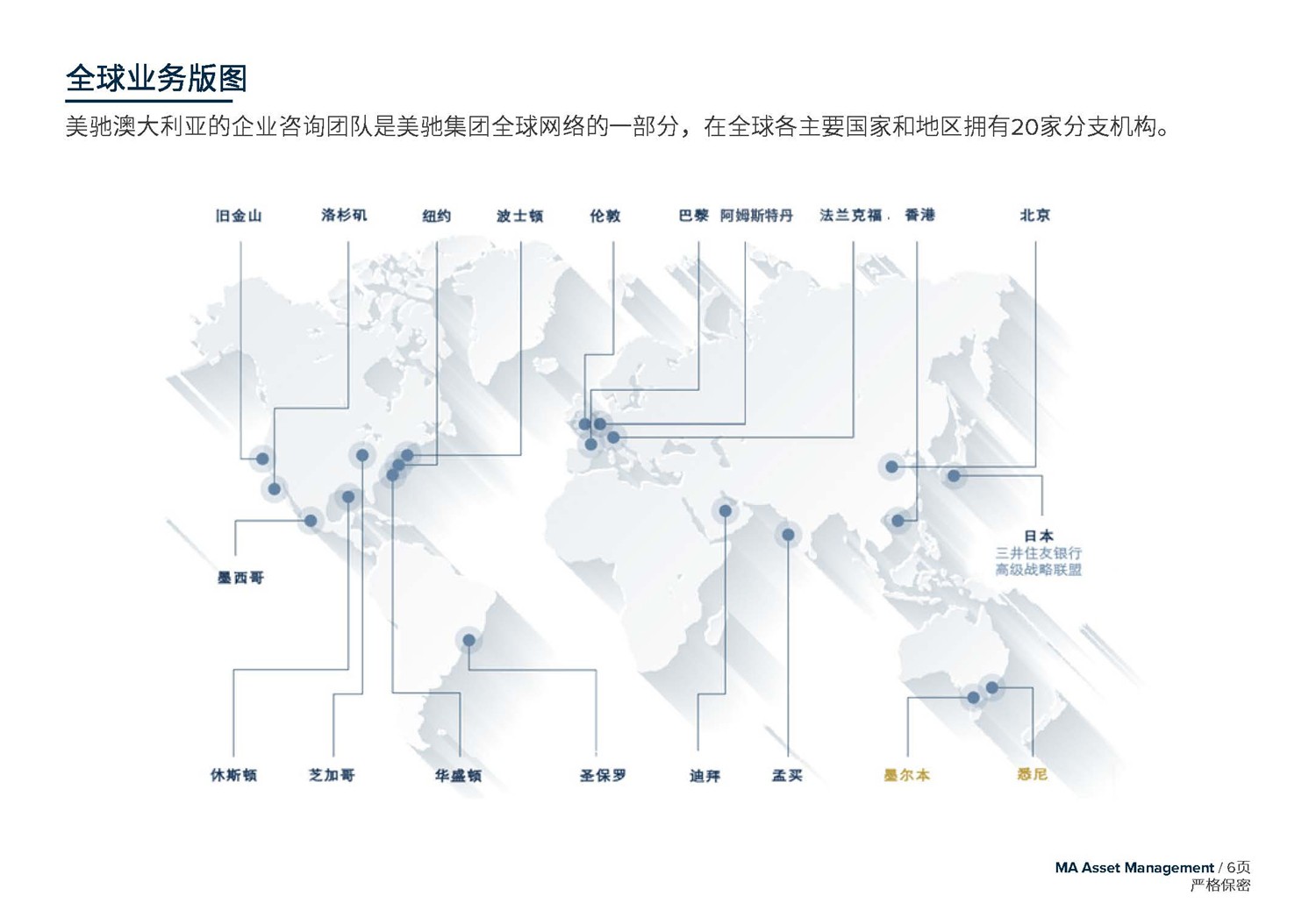 May 2020  美馳澳大利亞SIV基金簡(jiǎn)介2020年7月(1)_頁面_06.jpg