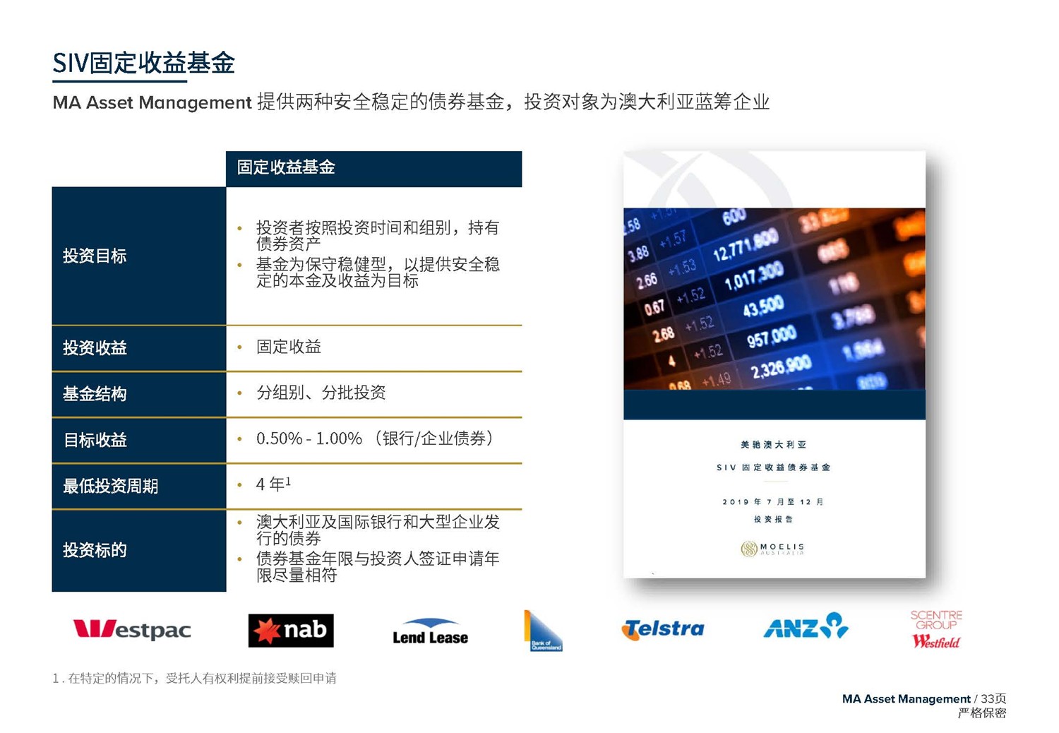 May 2020  美馳澳大利亞SIV基金簡(jiǎn)介2020年7月(1)_頁面_33.jpg